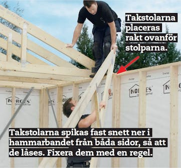 Garage byggsats: Takstolar Garage byggsats